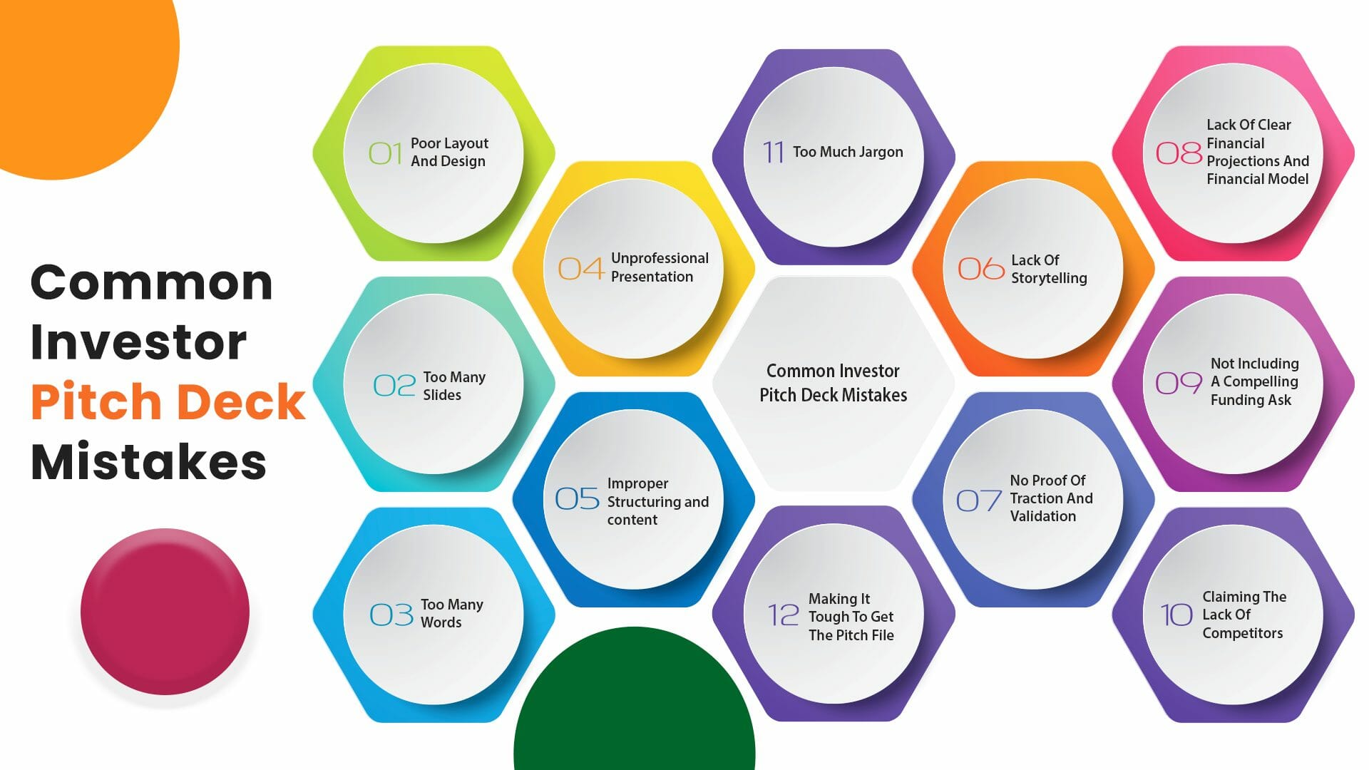 Infographic presenting common investor deck mistakes