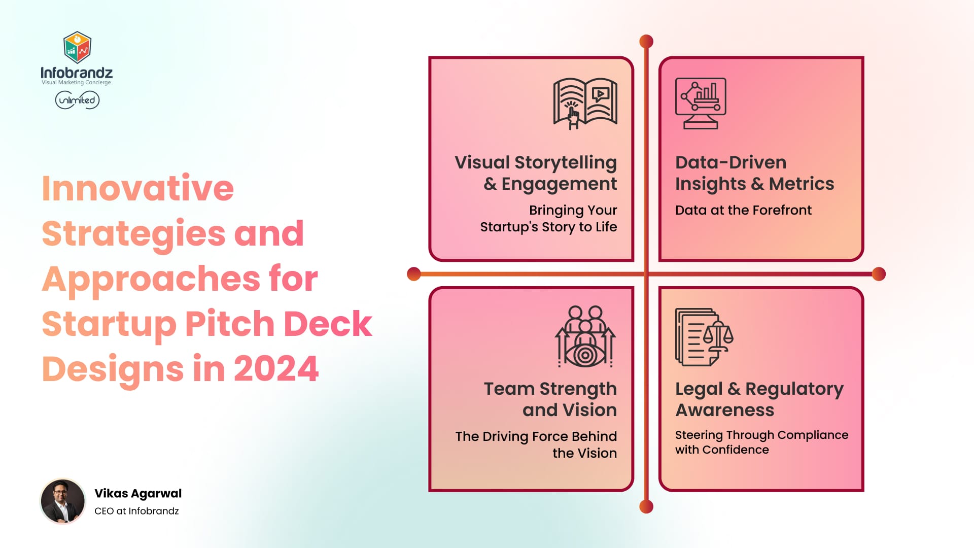 Innovative Strategies and Approaches for Startup Pitch Deck Designs in 2024 